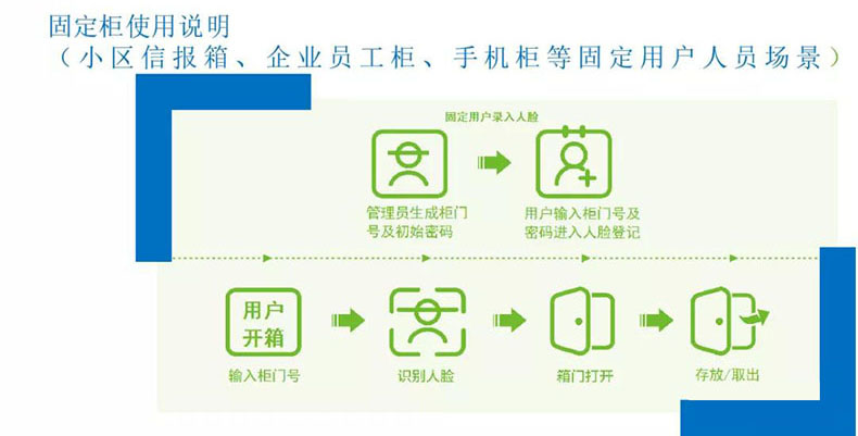 67f42d2a6d2049668929e9f5ef689f83_20 67f42d2a6d2049668929e9f5ef689f83_20