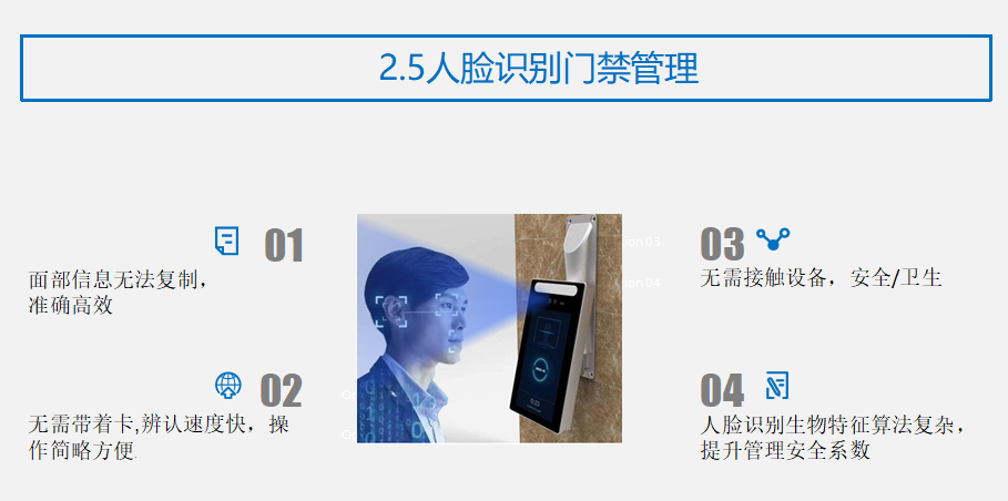 人臉識(shí)別門禁系統(tǒng) 人臉識(shí)別門禁系統(tǒng)
