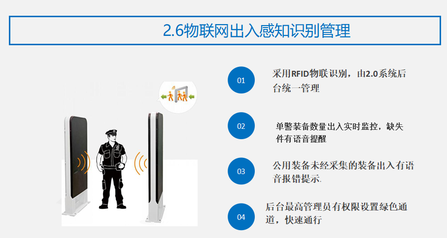 物聯(lián)網(wǎng)出入感知識(shí)別管理 物聯(lián)網(wǎng)出入感知識(shí)別管理